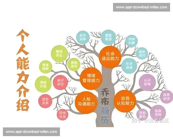 抄近道的聪明哲学：高效做事的底层逻辑