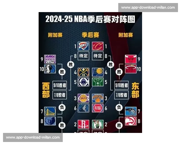 NBA季后赛历史记录与里程碑时刻_20260603221121